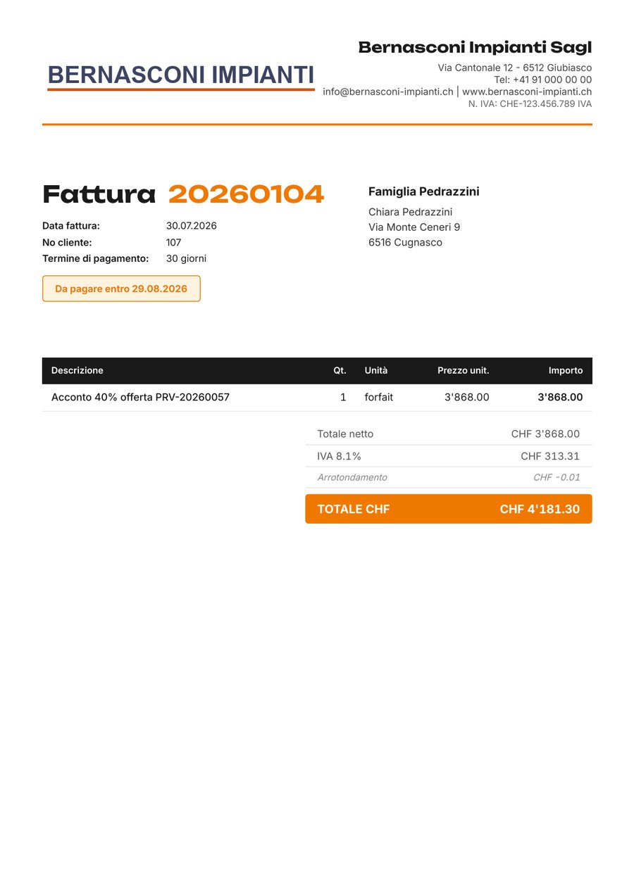 Fattura con QR-Bill